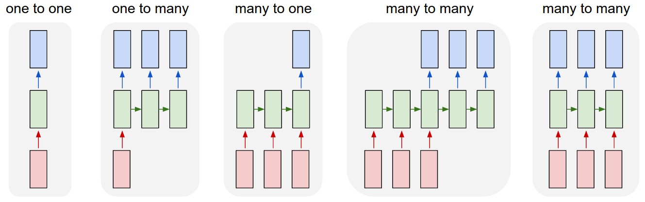 LSTM3-chain